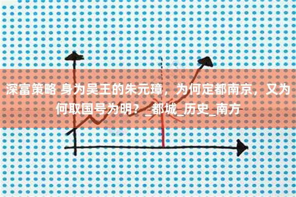 深富策略 身为吴王的朱元璋，为何定都南京，又为何取国号为明？_都城_历史_南方