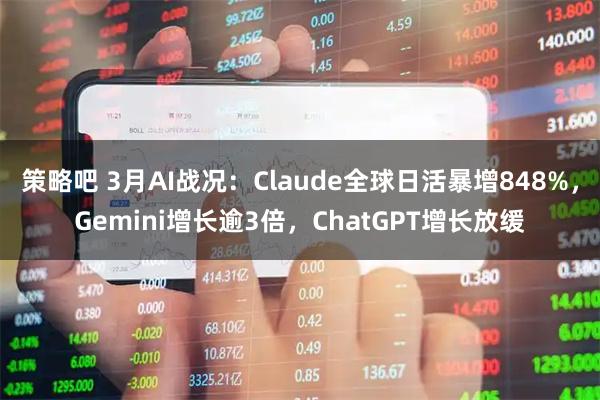策略吧 3月AI战况:Claude全球日活暴增848%,Gemini增长逾3倍,ChatGPT增长放缓